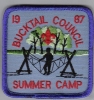 1987 Camp Mountain Run