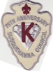 2008 Camp Karoondinha